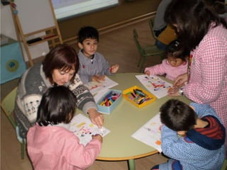 El puente rojo. Paul Klee
