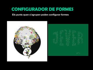 CONFIGURADOR DE FORMES Els punts quan s’agrupen poden configurar formes 