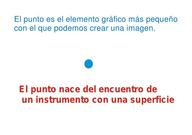 El punto
