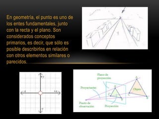 El punto en la arquitectura | PPTX