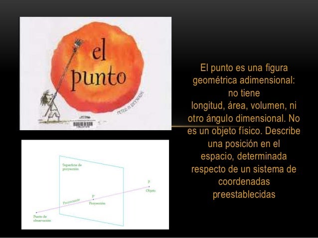 El punto en la arquitectura