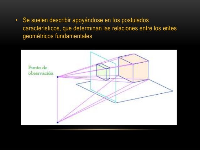 El punto en la arquitectura