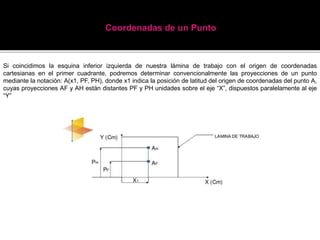 Si coincidimos la esquina inferior izquierda de nuestra lámina de trabajo con el origen de coordenadas
cartesianas en el primer cuadrante, podremos determinar convencionalmente las proyecciones de un punto
mediante la notación: A(x1, PF, PH), donde x1 indica la posición de latitud del origen de coordenadas del punto A,
cuyas proyecciones AF y AH están distantes PF y PH unidades sobre el eje “X”, dispuestos paralelamente al eje
“Y”
 