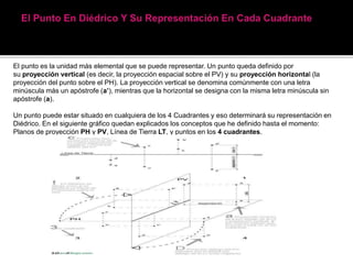 El punto es la unidad más elemental que se puede representar. Un punto queda definido por
su proyección vertical (es decir, la proyección espacial sobre el PV) y su proyección horizontal (la
proyección del punto sobre el PH). La proyección vertical se denomina comúnmente con una letra
minúscula más un apóstrofe (a’), mientras que la horizontal se designa con la misma letra minúscula sin
apóstrofe (a).
Un punto puede estar situado en cualquiera de los 4 Cuadrantes y eso determinará su representación en
Diédrico. En el siguiente gráfico quedan explicados los conceptos que he definido hasta el momento:
Planos de proyección PH y PV, Línea de Tierra LT, y puntos en los 4 cuadrantes.
 