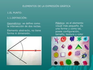 ELEMENTOS DE LA EXPRESIÓN GRÁFICA
1.EL PUNTO:
Geométrico: se define como
la intersección de dos rectas.
Elemento abstracto, no tiene
forma ni dimensión.
Plástico: es el elemento
visual más pequeño. Es
una forma y como tal,
posee configuración,
tamaño, textura y color
1.1.DEFINICIÓN:
 