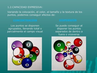 1.2.CAPACIDAD EXPRESIVA:
Variando la colocación, el color, el tamaño y la textura de los
puntos, podemos conseguir efectos de:
CONCENTRACIÓN
Los puntos se disponen
agrupados, llenando total o
parcialmente el campo visual
DISPERSIÓN
Se puede conseguir al
disponer los puntos
separados de dentro a
fuera o viceversa
 