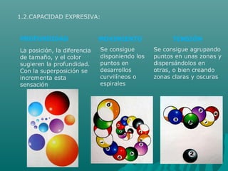 1.2.CAPACIDAD EXPRESIVA:
MOVIMIENTO
Se consigue
disponiendo los
puntos en
desarrollos
curvilíneos o
espirales
TENSIÓN
Se consigue agrupando
puntos en unas zonas y
dispersándolos en
otras, o bien creando
zonas claras y oscuras
PROFUNDIDAD
La posición, la diferencia
de tamaño, y el color
sugieren la profundidad.
Con la superposición se
incrementa esta
sensación
 