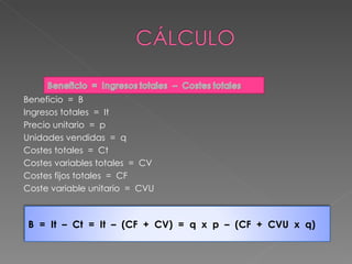 Beneficio = B Ingresos totales = It Precio unitario = p Unidades vendidas = q Costes totales = Ct Costes variables totales = CV Costes fijos totales = CF Coste variable unitario = CVU B = It – Ct = It – (CF + CV) = q x p – (CF + CVU x q)
