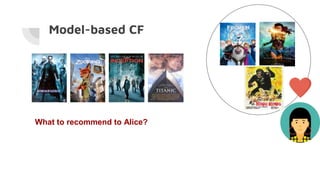 What to recommend to Alice?
Model-based CF
 