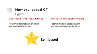 Memory-based CF
Types
User-based collaborative filtering Item-based collaborative filtering
Recommendations based on similar
users ratings to target user.
Recommendations based on target
user’s own ratings on similar items.
Item-based
 