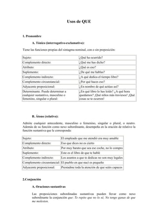 Usos de QUE
1. Pronombre
A. Tónico (interrogativo-exclamativo):
Tiene las funciones propias del sintagma nominal, con o sin preposición:
Sujeto: ¿Qué ha ocurrido?
Complemento directo: ¿Qué me has dicho?
Atributo: ¿Qué es eso?
Suplemento: ¿De qué me hablas?
Complemento indirecto: ¿A qué dedica el tiempo libre?
Complemento circunstancial: ¿Por qué haces eso?
Adyacente preposicional: ¿En nombre de qué actúas así?
Determinante. Puede determinar a
cualquier sustantivo, masculino o
femenino, singular o plural:
¿En qué libro lo has leído? ¿A qué hora
quedamos? ¡Qué niños más traviesos! ¡Qué
cosas se te ocurren!
B. Átono (relativo):
Admite cualquier antecedente, masculino o femenino, singular o plural, o neutro.
Además de su función como nexo subordinante, desempeña en la oración de relativo la
función sustantiva que le corresponda:
Sujeto: El empleado que me atendió era muy amable
Complemento directo: Eso que dices no es cierto
Atributo: Por muy barato que sea ese coche, no lo compro
Suplemento: Este es el libro de que te hablé
Complemento indirecto: Los asuntos a que te dedicas no son muy legales
Complemento circunstancial: El pueblo en que nací es pequeño
Adyacente preposicional: Prestadme toda la atención de que seáis capaces
2.Conjunción
A. Oraciones sustantivas
Las proposiciones subordinadas sustantivas pueden llevar como nexo
subordinante la conjunción que: Te repito que no lo sé, No tengo ganas de que
me molesten.
 