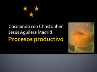 Procesos productivo Cocinando con Christopher  Jesús Aguilera Madrid 