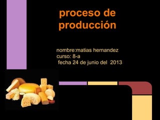 proceso de
producción
nombre:matias hernandez
curso: 8-a
fecha 24 de junio del 2013
 