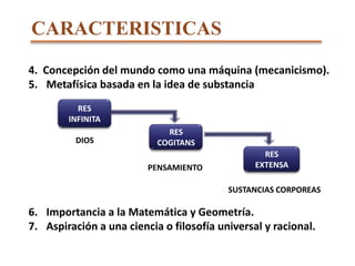 CARACTERISTICAS4.  Concepción del mundo como una máquina (mecanicismo).Metafísica basada en la idea de substanciaImportancia a la Matemática y Geometría.Aspiración a una ciencia o filosofía universal y racional.RES INFINITA RES COGITANS DIOSRES EXTENSA PENSAMIENTOSUSTANCIAS CORPOREAS