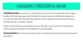 clasiﬁcación y CONCLUSIÓN del racismo
Clasiﬁcación: se usó y se utiliza para mantener la posición de mayor
poder de otros grupos dentro de la escala social, estableciéndose un
círculo vicioso de retroalimentación entre estatus socioeconómicos y
pertenencia a ciertas “razas”.
Este mecanismo se autoalimenta y tiende a permanecer hasta que
sobrevenga cambios inevitables en la sociedad.
Conclusión: El racismo oculto nace necesariamente de las situaciones
sociales.
 