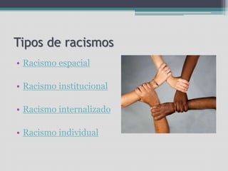 Tipos de racismos
• Racismo espacial
• Racismo institucional
• Racismo internalizado
• Racismo individual
 