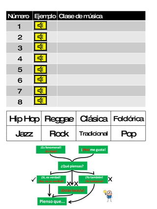 Hip Hop Reggae Clásica Folclórica Jazz Rock Tradicional Pop Número Ejemplo Clase de música 1 2 3 4 5 6 7 8 