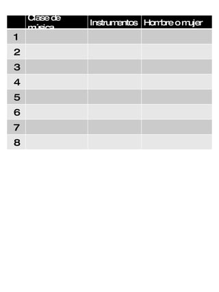 Clase de música Instrumentos Hombre o mujer 1 2 3 4 5 6 7 8 
