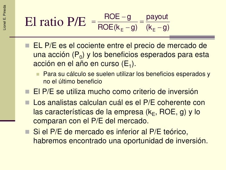 PriceEarnings Ratio (P/E)