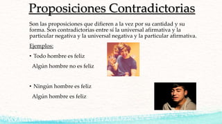 Proposiciones Contradictorias
Son las proposiciones que difieren a la vez por su cantidad y su
forma. Son contradictorias entre sí la universal afirmativa y la
particular negativa y la universal negativa y la particular afirmativa.
Ejemplos:
• Todo hombre es feliz
Algún hombre no es feliz
• Ningún hombre es feliz
Algún hombre es feliz
 