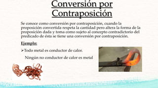 Conversión por
Contraposición
Se conoce como conversión por contraposición, cuando la
proposición convertida respeta la cantidad pero altera la forma de la
proposición dada y toma como sujeto al concepto contradictorio del
predicado de ésta se tiene una conversión por contraposición.
Ejemplo:
Todo metal es conductor de calor.
Ningún no conductor de calor es metal
 