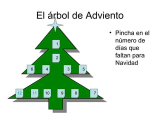 El árbol de Adviento
• Pincha en el
número de
días que
faltan para
Navidad
12 11 10 9 8 7
4 3 5
1
2
6
 