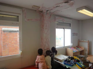 El árbol de la clase (base )