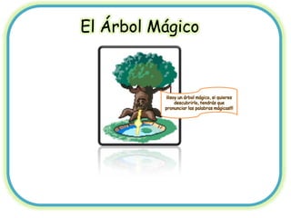 El Árbol Mágico



           ¡¡¡soy un árbol mágico, si quieres
                descubrirlo, tendrás que
          pronunciar las palabras mágicas!!!
 