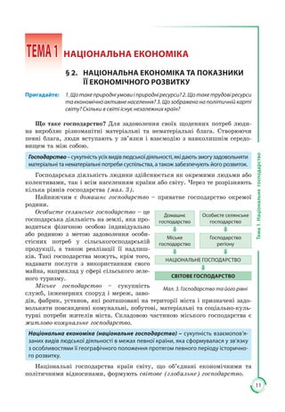 11
Тема1.Національнегосподарство
 ТЕМА1	 НАЦІОНАЛЬНА ЕКОНОМІКА
§ 2.	 НАЦІОНАЛЬНА ЕКОНОМІКА ТА ПОКАЗНИКИ
ЇЇ ЕКОНОМІЧНОГО РОЗВИТКУ
Пригадайте: 	 1.Щотакеприродніумовиіприродніресурси?2.Щотакетрудовіресурси
та економічно активне населення? 3. Що зображено на політичній карті
світу? Скільки в світі існує незалежних країн?
Що таке господарство? Для задоволення своїх щоденних потреб люди­
на виробляє різноманітні матеріальні та нематеріальні блага. Створюючи
певні блага, люди вступають у зв’язки і взаємодію з навколишнім середо­
вищем та між собою.
Господарство –сукупністьусіхвидівлюдськоїдіяльності,якідаютьзмогузадовольняти
матеріальні та нематеріальні потреби суспільства, а також забезпечують його розвиток.
Господарська діяльність людини здійснюється як окремими людьми або
колективами, так і всім населенням країни або світу. Через те розрізняють
кілька рівнів господарства (мал. 3).
Найнижчим є домашнє господарство – приватне господарство окремої
родини.
Особисте селянське господарство – це
господарська діяльність на землі, яка про­
водиться фізичною особою індивідуально
або родиною з метою задоволення особи­
стісних потреб у сільськогосподарській
продукції, а також реалізації її надлиш­
ків. Такі господарства можуть, крім того,
надавати послуги з використанням свого
майна, наприклад у сфері сільського зеле­
ного туризму.
Міське господарство – сукупність
служб, інженерних споруд і мереж, заво­
дів, фабрик, установ, які розташовані на території міста і призначені задо­
вольняти повсякденні комунальні, побутові, матеріальні та соціально-куль­
турні потреби жителів міста. Складовою частиною міського господарства є
житлово-комунальне господарство.
Національна економіка (національне господарство) – сукупність взаємопов’я-
заних видів людської діяльності в межах певної країни, яка сформувалася у зв’язку
з особливостями її географічного положення протягом певного періоду історично-
го розвитку.
Національні господарства країн світу, що об’єднані економічними та
політичними відносинами, формують світове (глобальне) господарство.
Домашнє
господарство
Особисте селянське
господарство
Міське
господарство
Господарство
регіону
НАЦІОНАЛЬНЕ ГОСПОДАРСТВО
СВІТОВЕ ГОСПОДАРСТВО
Мал. 3. Господарство та його рівні
 
