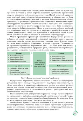 29
Тема1.Національнегосподарство
Агломерування полягає в зосередженні незалежних одне від одного під­
приємств i установ у межах окремих населених пунктів або промислових
зон, які називають індустріальними парками. На цій території підприєм­
ства пов’язані лише спільною інфраструктурою та сферою послуг. Вони
являють собою спеціальні території з високим інфраструктурним облаш­
туванням для розміщення різноманітних виробництв. Економічний ефект
агломерування зумовлений економією коштів, необхідних для інфраструк­
турного забезпечення даного підприємства порівняно з його розміщенням
поза наявною інфраструктурою. Ефект агломерування особливо помітний
для розміщення новітніх підприємств: зокрема автомобілебудування та хі­
мічної промисловості. Найбільш ефективним є розміщення таких підпри­
ємств у великих містах за рахунок їх розвинутої інфраструктури.
Форми просторової організації виробництва. Підприємства різних ви­
робництв по-різному розташовані на території одне щодо іншого, відносно
населених пунктів, джерел надходження сировини тощо. В одних випад­
ках вони мають одиничне розміщення, в інших – групове. Так формуєть­
ся просто­рова організація виробництва (мал. 13). Вона тісно пов’язана з
розселенням, особливостями природних умов, забезпеченістю виробництва
природними ресурсами, транспортною мережею тощо.
Точкові
ŠŠ Промисловий пункт
ŠŠ Транспортний пункт
ŠŠ Промисловий центр
ŠŠ Фінансовий центр тощо
Вузлові
ŠŠ Промисловий вузол
ŠŠ Транспортний вузол
ŠŠ Промислова агломерація тощо
Ареальні
ŠŠ Сільськогосподарські зони
ŠŠ Курортні зони
ŠŠ Лісопромислові райони
ŠŠ Гірничодобувні басейни тощо
Регіональні
ŠŠ Адміністративний район;
ŠŠ Адміністративна область;
ŠŠ Економічний район тощо
ФОРМИ
ПРОСТОРОВОЇ
ОРГАНІЗАЦІЇ
ВИРОБНИЦТВА
Мал. 14. Форми просторової організації виробництва
Підприємства первинного сектора економіки – сільське господарство,
рибальство, лісове господарство, мисливство та добувна промисловість, які
тісно взаємодіють з природним середовищем, мають переважно ареальні
форми просторової організації виробництва: сільськогосподарські зони і
райони, лісогосподарські й лісопромислові райони, рибопромислові зони,
гірничодобувні басейни тощо.
Переважна більшість підпри­ємств вторинного сектора еконо­міки (оброб­
на промисловість та будівництво) розміщені в населе­них пунктах і утворю­
ють точкові та вузлові форми організації ви­робництва. До точкових форм
на­лежать промисловий пункт та промисловий центр.
Промисловий пункт – невелике поселення з одним малим промисло­
вим підприємством. Фактично воно являє собою промислове підприємство
разом з поселенням, яке виникло навколо нього. Наприклад, більшість ма­
леньких шахтарських містечок є промисловими пунктами.
 