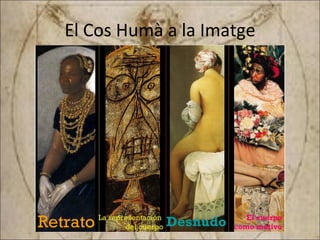 El Cos Humà a la Imatge 