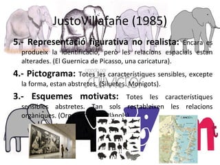 JustoVillafañe (1985) 5.- Representació figurativa no realista:  Encara es produeix la identificació, però les relacions espacials estan alterades. (El Guernica de Picasso, una caricatura). 4.- Pictograma:  Totes les característiques sensibles, excepte la forma, estan abstretes. (Siluetes. Monigots). 3.- Esquemes motivats:  Totes les característiques sensibles abstretes. Tan sols restableixen les relacions orgàniques. (Organigrames. Plànols). 