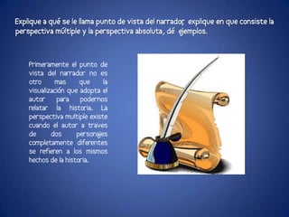 Explique a qué se le llama punto de vista del narrador explique en que consiste la
                                                     ,
perspectiva múltiple y la perspectiva absoluta, dé e jemplos.



    Primeramente el punto de
    vista del narrador no es
    otro     mas      que     la
    visualización que adopta el
    autor     para    podernos
    relatar la historia. La
    perspectiva multiple existe
    cuando el autor a traves
    de      dos      personajes
    completamente diferentes
    se refieren a los mismos
    hechos de la historia.
 