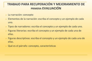 TRABAJO PARA RECUPERACIÓN Y MEJORAMIENTO DE
PRIMERA EVALUACIÓN
 La narración: concepto
 Elementos de la narración: escriba el concepto y un ejemplo de cada
uno.
 Tipos de narradores: escriba el concepto y un ejemplo de cada uno.
 Figuras literarias: escriba el concepto y un ejemplo de cada una de
ellas.
 Figuras descriptivas: escriba el concepto y un ejemplo de cada una de
ellas.
 Qué es el párrafo: concepto, características
 