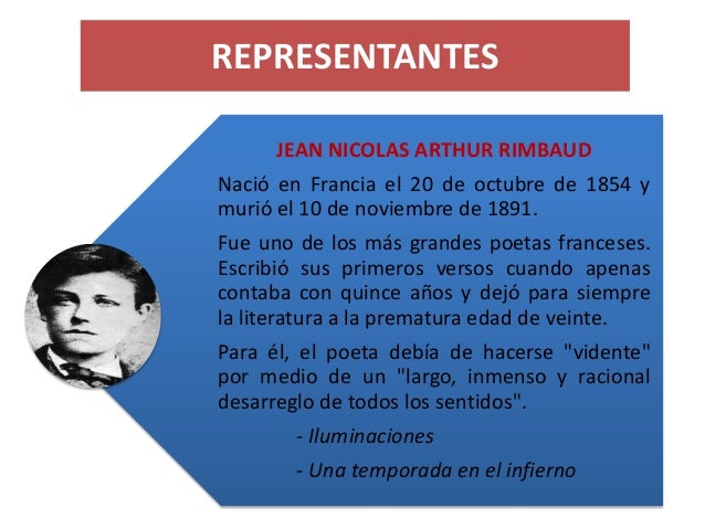 El realismo y el simbolismo