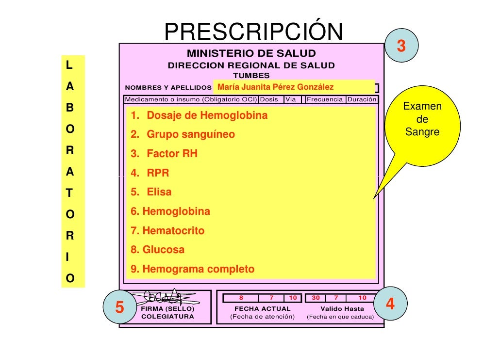 El recetario, partes y uso [modo de compatibilidad]