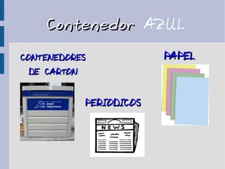 ContenedorContenedor AZUL
CONTENEDORESCONTENEDORES
DE CARTONDE CARTON
PAPELPAPEL
PERIODICOSPERIODICOS
 