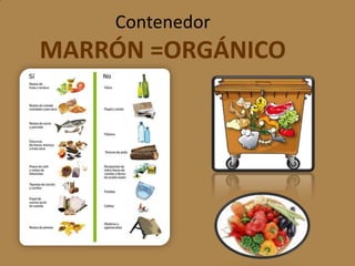 Contenedor
MARRÓN =ORGÁNICO
 