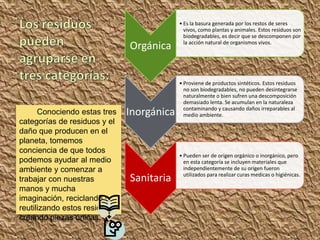 • Es la basura generada por los restos de seres
                                              vivos, como plantas y animales. Estos residuos son
                                              biodegradables, es decir que se descomponen por
                                              la acción natural de organismos vivos.
                               Orgánica


                                            • Proviene de productos sintéticos. Estos residuos
                                              no son biodegradables, no pueden desintegrarse
                                              naturalmente o bien sufren una descomposición
                                              demasiado lenta. Se acumulan en la naturaleza
                                              contaminando y causando daños irreparables al
      Conociendo estas tres    Inorgánica     medio ambiente.
categorías de residuos y el
daño que producen en el
planeta, tomemos
conciencia de que todos
                                            • Pueden ser de origen orgánico o inorgánico, pero
podemos ayudar al medio                       en esta categoría se incluyen materiales que
ambiente y comenzar a                         independientemente de su origen fueron
                                              utilizados para realizar curas medicas o higiénicas.
trabajar con nuestras          Sanitaria
manos y mucha
imaginación, reciclando y
reutilizando estos residuos,
creando piezas únicas.
 