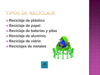  Reciclaje de plástico
 Reciclaje de papel
 Reciclaje de baterías y pilas
 Reciclaje de aluminio
 Reciclaje de vidrio
 Reciclajes de metales
 
