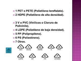  1 PET o PETE (Polietileno tereftalato).
 2 HDPE (Polietileno de alta densidad).
 3 V o PVC (Vinílicos o Cloruro de
Polivinilo).
 4 LDPE (Polietileno de baja densidad).
 5 PP (Polipropileno).
 6 PS (Poliestireno).
 7 Otros.
 