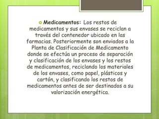  Medicamentos: Los restos de
medicamentos y sus envases se reciclan a
través del contenedor ubicado en las
farmacias. Posteriormente son enviados a la
Planta de Clasificación de Medicamento
donde se efectúa un proceso de separación
y clasificación de los envases y los restos
de medicamentos, reciclando los materiales
de los envases, como papel, plásticos y
cartón, y clasificando los restos de
medicamentos antes de ser destinados a su
valorización energética.
 