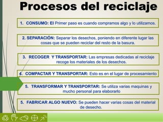 Procesos del reciclaje 
1. CONSUMO: El Primer paso es cuando compramos algo y lo utilizamos. 
2. SEPARACIÓN: Separar los d...