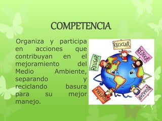 El reciclaje como estrategia para reducir la basura | PPTX