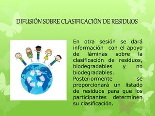 El reciclaje como estrategia para reducir la basura | PPTX