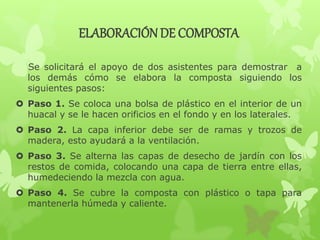 El reciclaje como estrategia para reducir la basura | PPTX