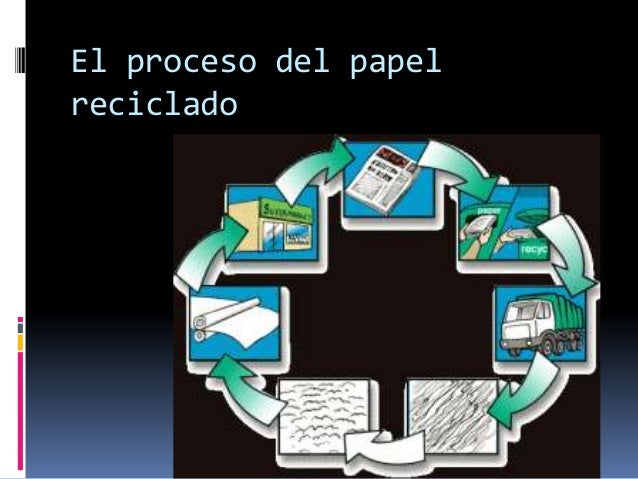 El reciclaje del papel 1