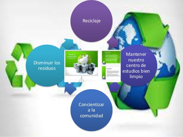 El reciclaje para salvar el medio ambiente