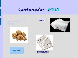 ContenedorContenedor AZULAZUL
CONTENEDORES DECONTENEDORES DE
CARTONCARTON
PAPELPAPEL
PERIODICOSPERIODICOS
VOLVER
 