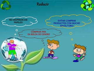 NO DESPERDICIAR
PAPELES!
EVITAR COMPRAR
PRODUCTOS CON MUCHO
ENVOLTORIO
COMPRAR PAN
EN BOLSA DE GENERO
Reducir
 